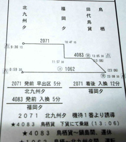 画像: 門司機関区  EL１組 9仕業 （行路揃い） 北九州ターミナル〜福岡ターミナル〜田代貨物　2018/08/13改正  ケースなし