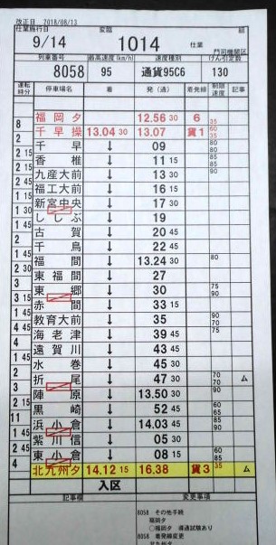 画像: 門司機関区  変臨　１０１４仕業 （行路揃い） 北九州ターミナル〜福岡ターミナル　2018/08/13改正  ケースなし