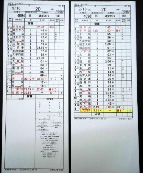 画像: 門司機関区  EL１組 ２０仕業 （行路揃い） 北九州ターミナル〜福岡ターミナル〜田代貨物　2018/08/13改正  ケースなし