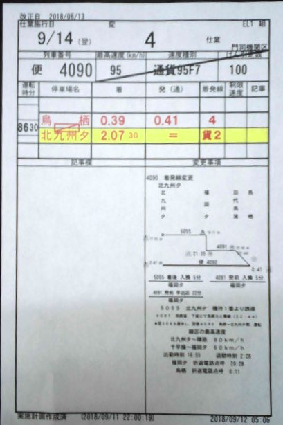 画像: 門司機関区  EL１組 ４仕業 （行路揃い） 北九州ターミナル〜福岡ターミナル〜田代貨物　2018/08/13改正  ケースなし