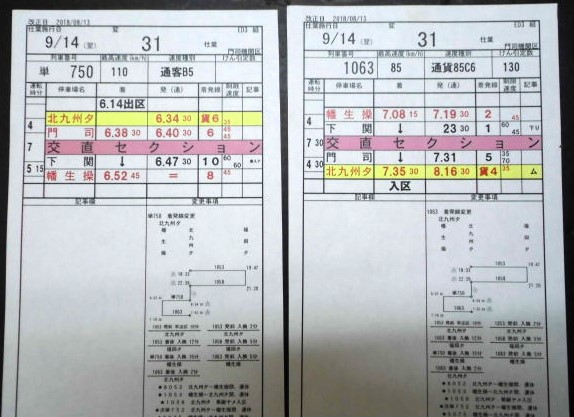 画像: 門司機関区  ED3組　３１仕業 （行路揃い） 北九州ターミナル〜幡生福岡ターミナル〜幡生操車場　2018/08/13改正  ケースなし