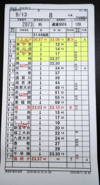 画像: 門司機関区  EL１組 ８仕業 （行路揃い） 北九州ターミナル〜福岡ターミナル　2018/08/13改正  ケースなし