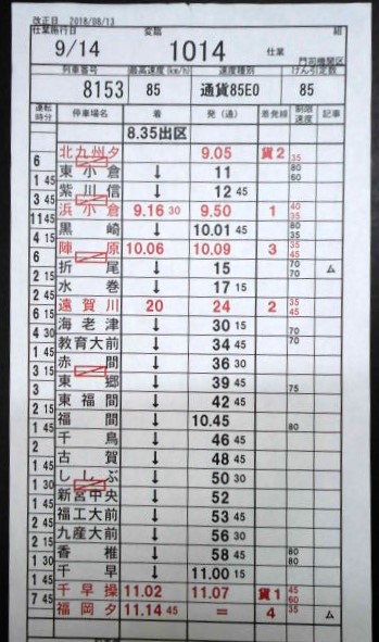 画像: 門司機関区  変臨　１０１４仕業 （行路揃い） 北九州ターミナル〜福岡ターミナル　2018/08/13改正  ケースなし