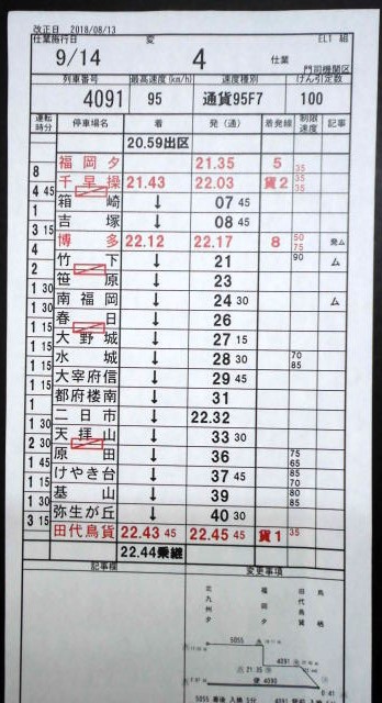 画像: 門司機関区  EL１組 ４仕業 （行路揃い） 北九州ターミナル〜福岡ターミナル〜田代貨物　2018/08/13改正  ケースなし