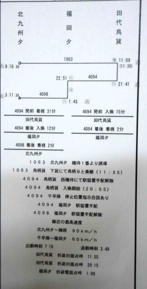 画像: 門司機関区  EL１組 ２０仕業 （行路揃い） 北九州ターミナル〜福岡ターミナル〜田代貨物　2018/08/13改正  ケースなし