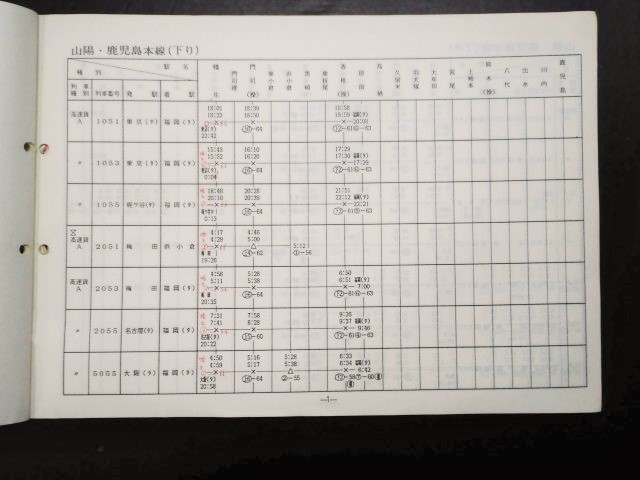画像: 「貨物列車系統表」　ＪＲ貨物　九州支社　平成元年3月11日現在