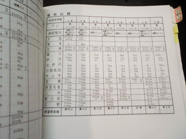 画像: 列車運転時刻表　（その１)　西日本旅客鉄道（京都・大阪・神戸支社）日本貨物鉄道（関西支社）平成17年3月改正