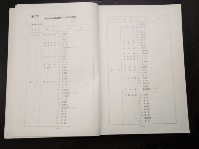 画像: 「貨物運賃料金表」平成8年3月　ＪＲ貨物