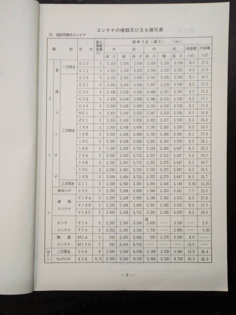 画像: 「貨物運賃料金表」平成8年3月　ＪＲ貨物