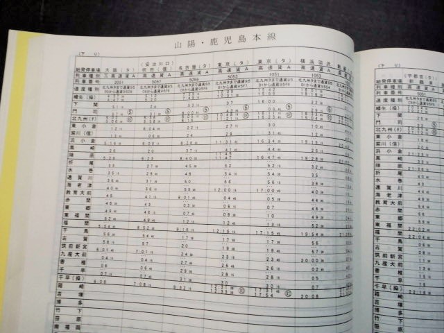 画像: 列車運転時刻表　ＪＲ九州（北部九州地域本社・長崎支社　平日用）　平成１９年３月１８日改正