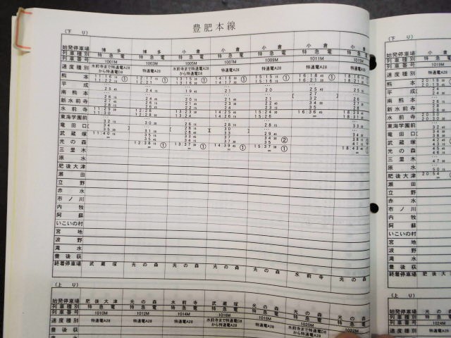 画像: 列車運転時刻表　ＪＲ九州　熊本支社用　平成１９年３月１８日改正