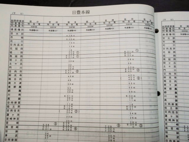 画像: 列車運転時刻表　　ＪＲ九州　鹿児島支社用　平成１９年３月１８日改正