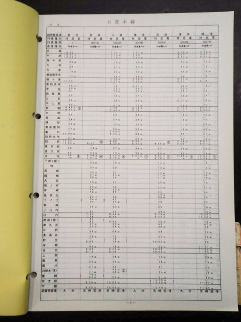 画像: 列車運転時刻表　ＪＲ九州（大分支社）　平成１９年３月１８日改正