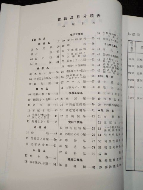 画像: 「貨物表」　平成8年6月　JR貨物