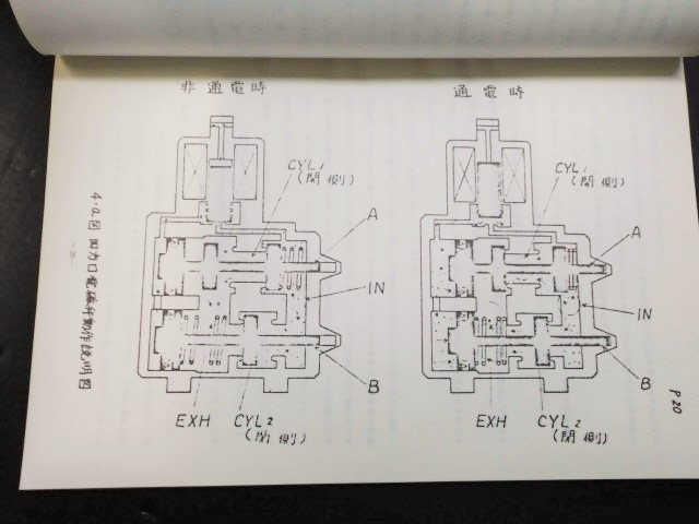 画像: ED76形交流電気機関車用　SG3B-S形蒸気発生装置説明書　昭和57年4月　鹿児島鉄道管理局