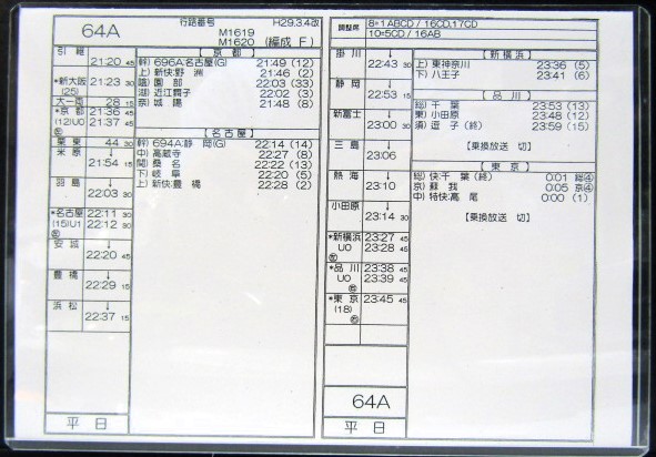 画像1: 新幹線車掌時刻表  東京第二運輸所　　６４A　(のぞみ 　６４号) 　東京行　行路番号　M1６２１９　新大阪ー東京  Ｈ２９，３，４改正