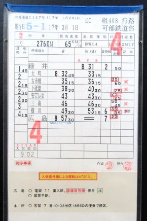 画像: 運転士携行時刻表　 可部鉄道部　EC組408行路　５－１　可部線　広島〜緑井　１１５系　ケース入り  