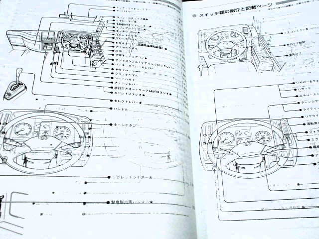 画像: 日野自動車 「LIESSE（リエッセ）」取扱説明書　C14　平成13年7月発行