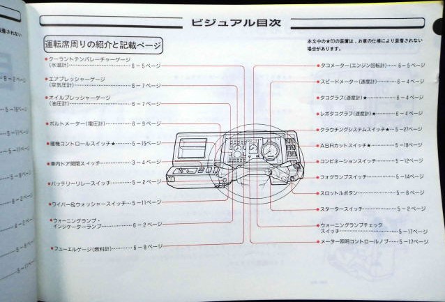 画像: 日野自動車 「日野レインボーバス」取扱説明書  ＫＣ－ＣＨ／ＲＨ