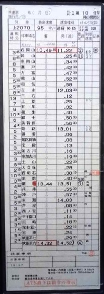 画像1: 岡山機関区　EL１組　１０仕業　西岡山〜吹田第六・大阪タ〜西岡山