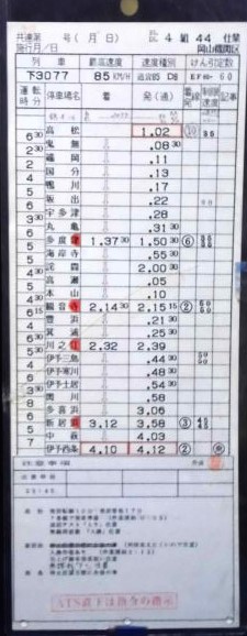 画像1: 岡山機関区　EL４組　４４仕業　高松〜伊予西条