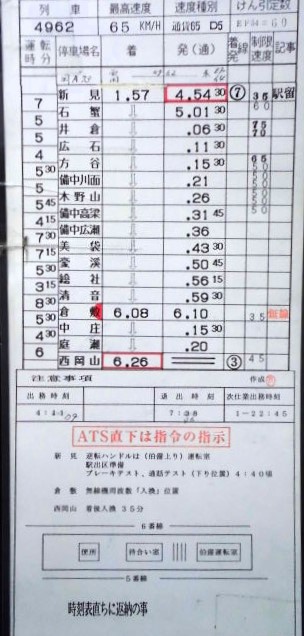 画像: 岡山機関区　EL３組８仕業　西岡山ー新見