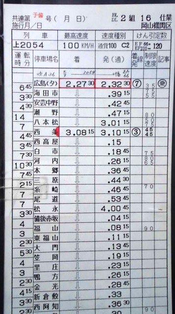 画像: 岡山機関区　EL２組１６仕業　西岡山ー広島ターミナル