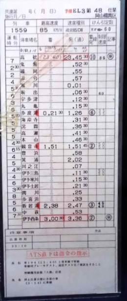 画像1: 岡山機関区　EL3組　B４８仕業　高松〜伊予西条