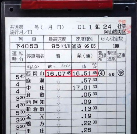 画像: 岡山機関区　EL1組２４仕業　西岡山ー広島ターミナル