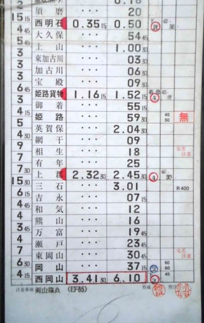 画像: 吹田機関区  EL5　 組  ６８仕業 　（吹田七〜西岡山）　 ケース入り