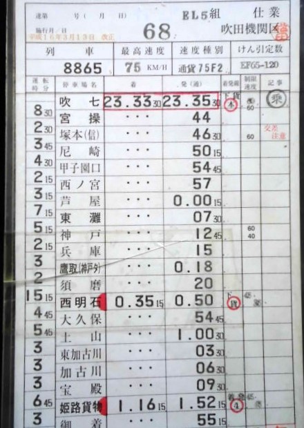 画像: 吹田機関区  EL5　 組  ６８仕業 　（吹田七〜西岡山）　 ケース入り