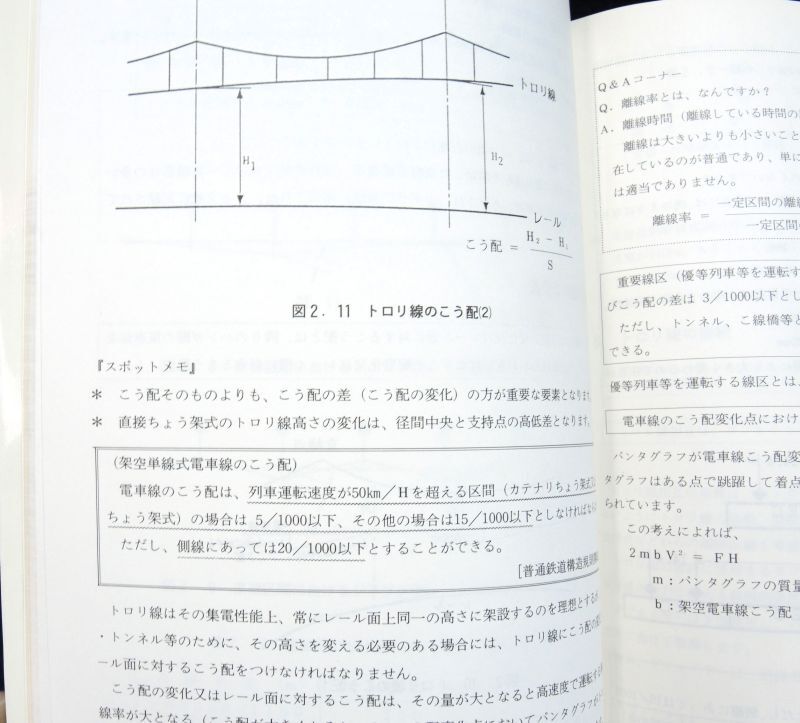 画像: 電気技術者のための電気概論「電車線」　JR教本研究会編　平成２年発行