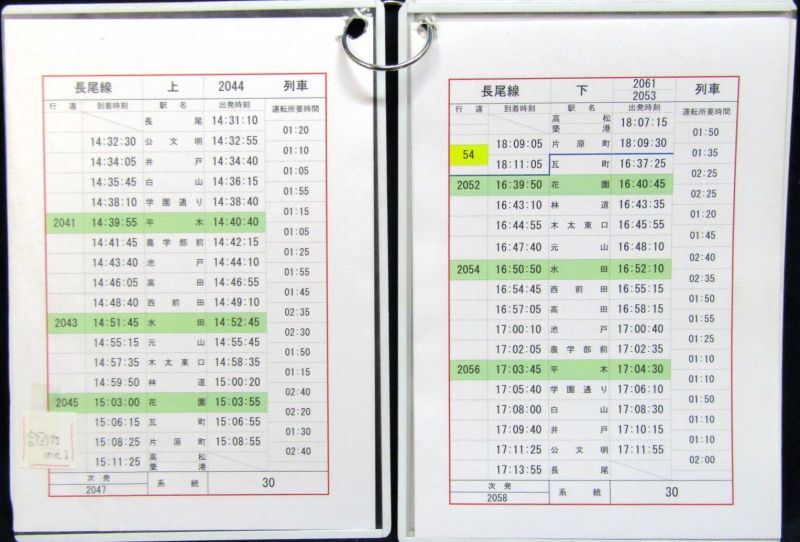 画像: 琴平電鉄　長尾線　30系統　スタッフ　ケース入り行路揃い