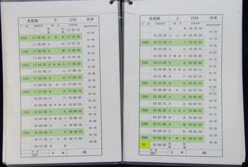 画像: 琴平電鉄　長尾線　４６系統　スタッフ　 ケース入り４枚・行路揃い  