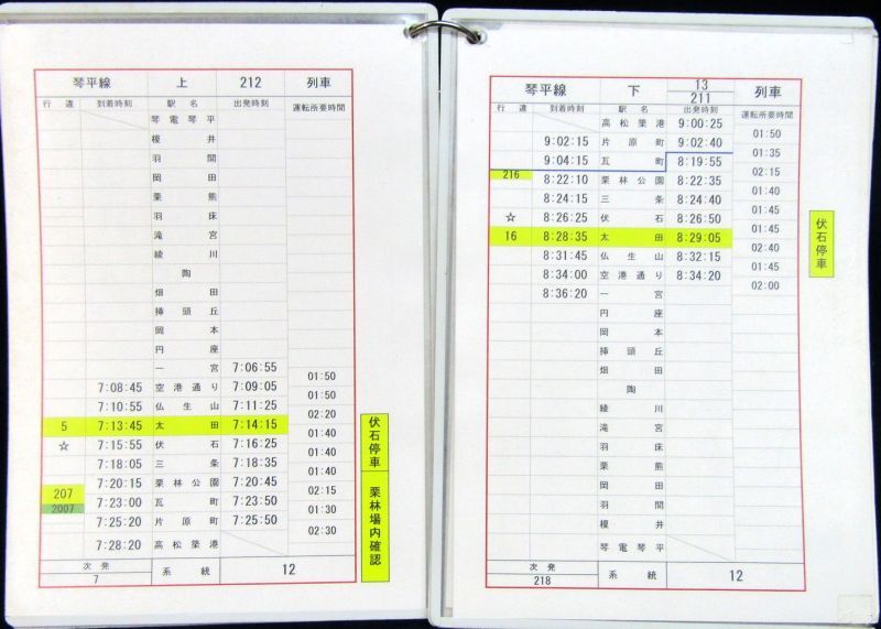 画像4: 琴平電鉄　運転士携帯時刻表　「琴平線　12系統」　ケース5枚行路揃い