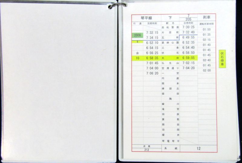 画像3: 琴平電鉄　運転士携帯時刻表　「琴平線　12系統」　ケース5枚行路揃い