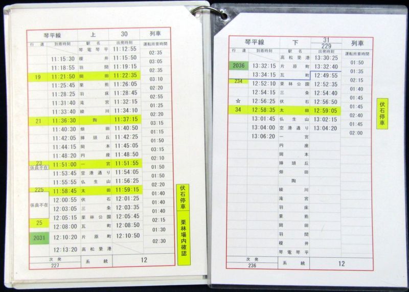 画像: 琴平電鉄　運転士携帯時刻表　「琴平線　12系統」　ケース5枚行路揃い