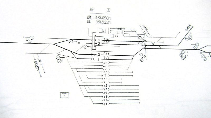 画像: 線路図表　山陰本線（京都〜福知山〜鳥取〜出雲市〜幡生）昭和６２年４月現在