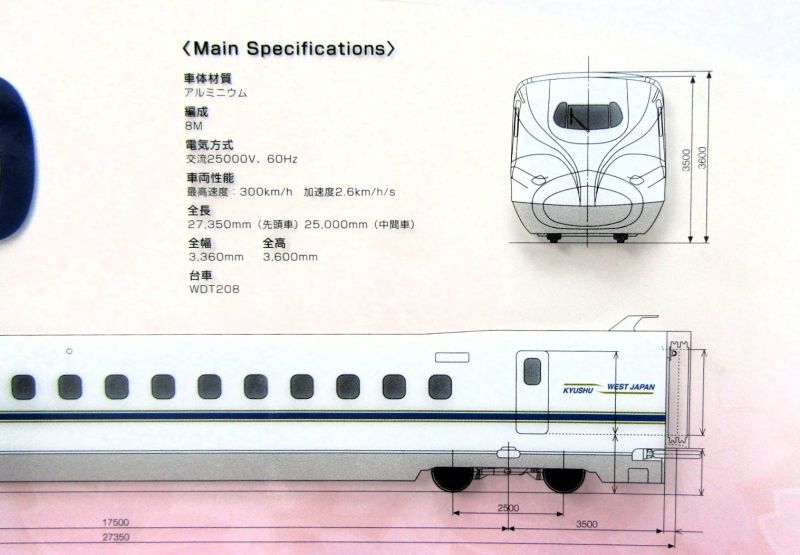 画像3: クリア下敷き　「山陽・九州新幹線　N700系さくら」