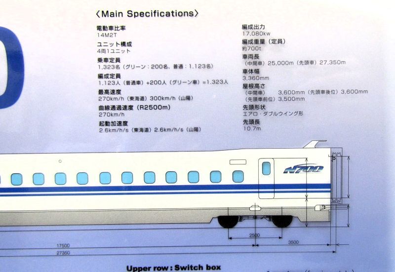 画像3: クリア下敷き　「山陽新幹線　N700系のぞみ」