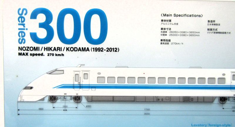 画像2: 「クリア下敷き　新幹線３００系」