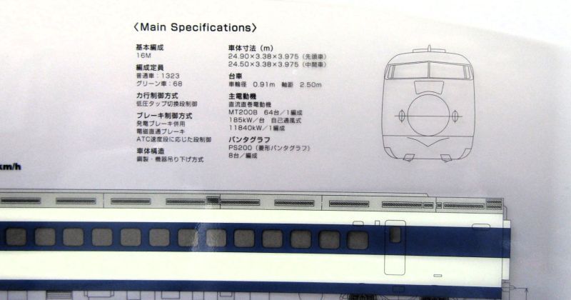 画像3: クリア下敷き　「新幹線　0系」