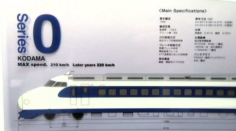 画像2: クリア下敷き　「新幹線　0系」