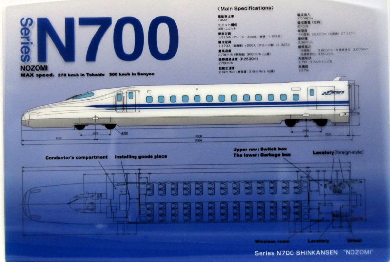 画像1: クリア下敷き　「山陽新幹線　N700系のぞみ」