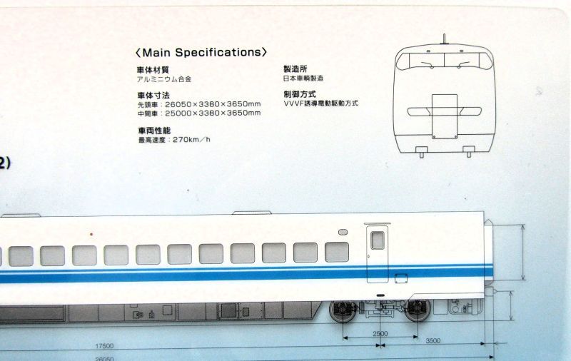 画像3: 「クリア下敷き　新幹線３００系」