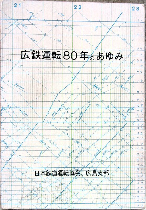 画像1: 非売品「広鉄運転80年のあゆみ」日本鉄道運転協会　広島支部　昭和48年2月発行