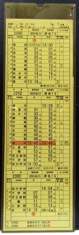 画像1: 平成筑豊鉄道　1組1仕業　ケース入り　1枚