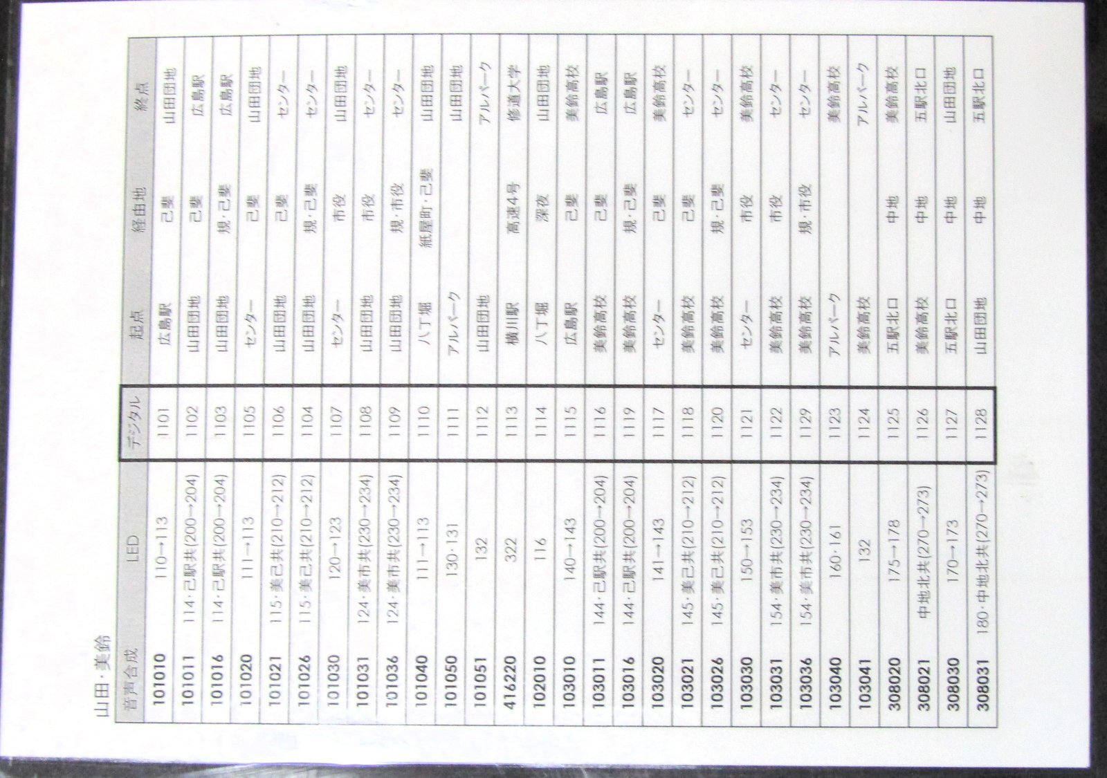 画像2: 広電バス・運転時刻表　　山田団地　５２－６（日祝日）運番　2021年1月24日改正