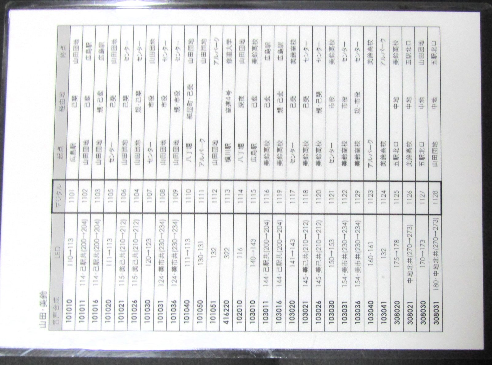 画像2: 広電バス・運転時刻表　　山田団地　５２－７（日祝日）運番　2021年1月24日改正