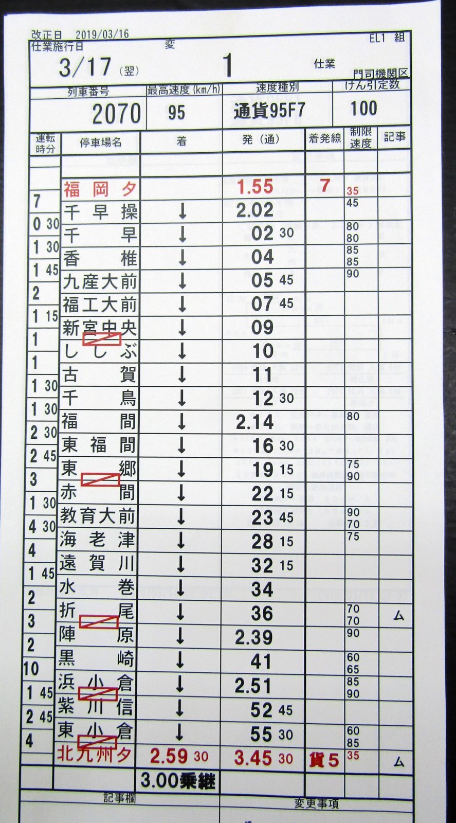 画像4: 門司機関区  EL１組 ３仕業 （行路揃い）北九州ターミナル〜幡生操〜福岡ターミナル　2019/03/16改正  ケースなし